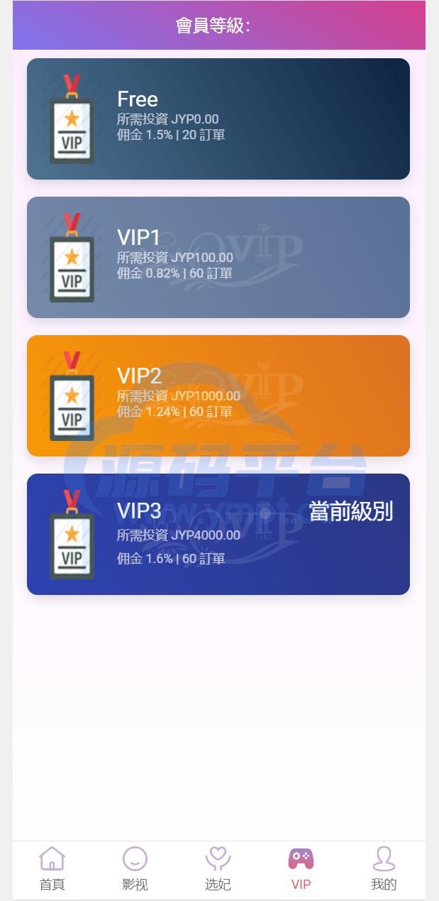 图片[3]-多语言空降刷单系统/抢单刷单源码/海外空降抢单 - 源码平台-源码平台