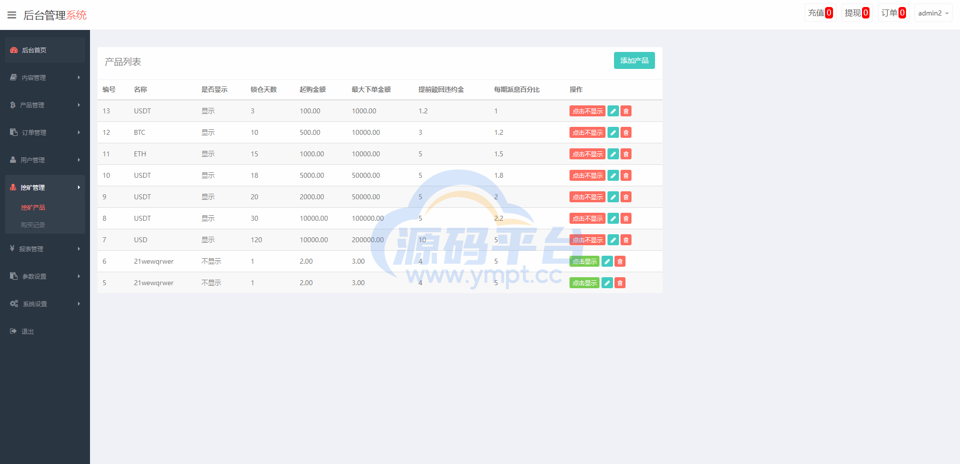 图片[13]-定制版MT5微交易系统/MT5微盘系统/矿机质押/外汇虚拟币微盘源码 - 源码平台-源码平台