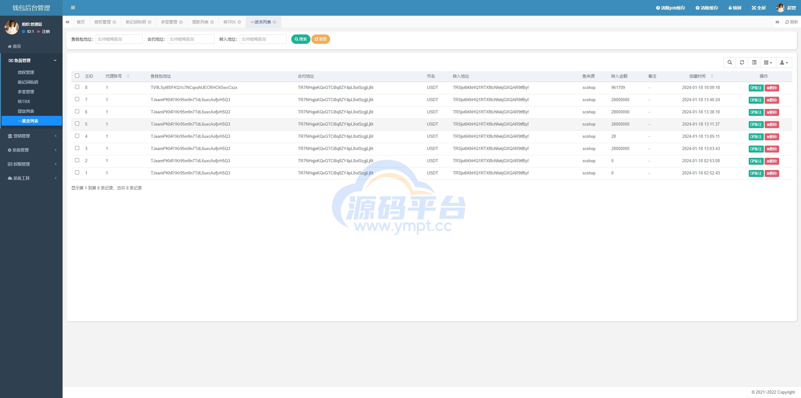 图片[5]-四链授权+多签盗U集合/带TG机器人通知/80套模板/内置IM假钱包 - 源码平台-源码平台