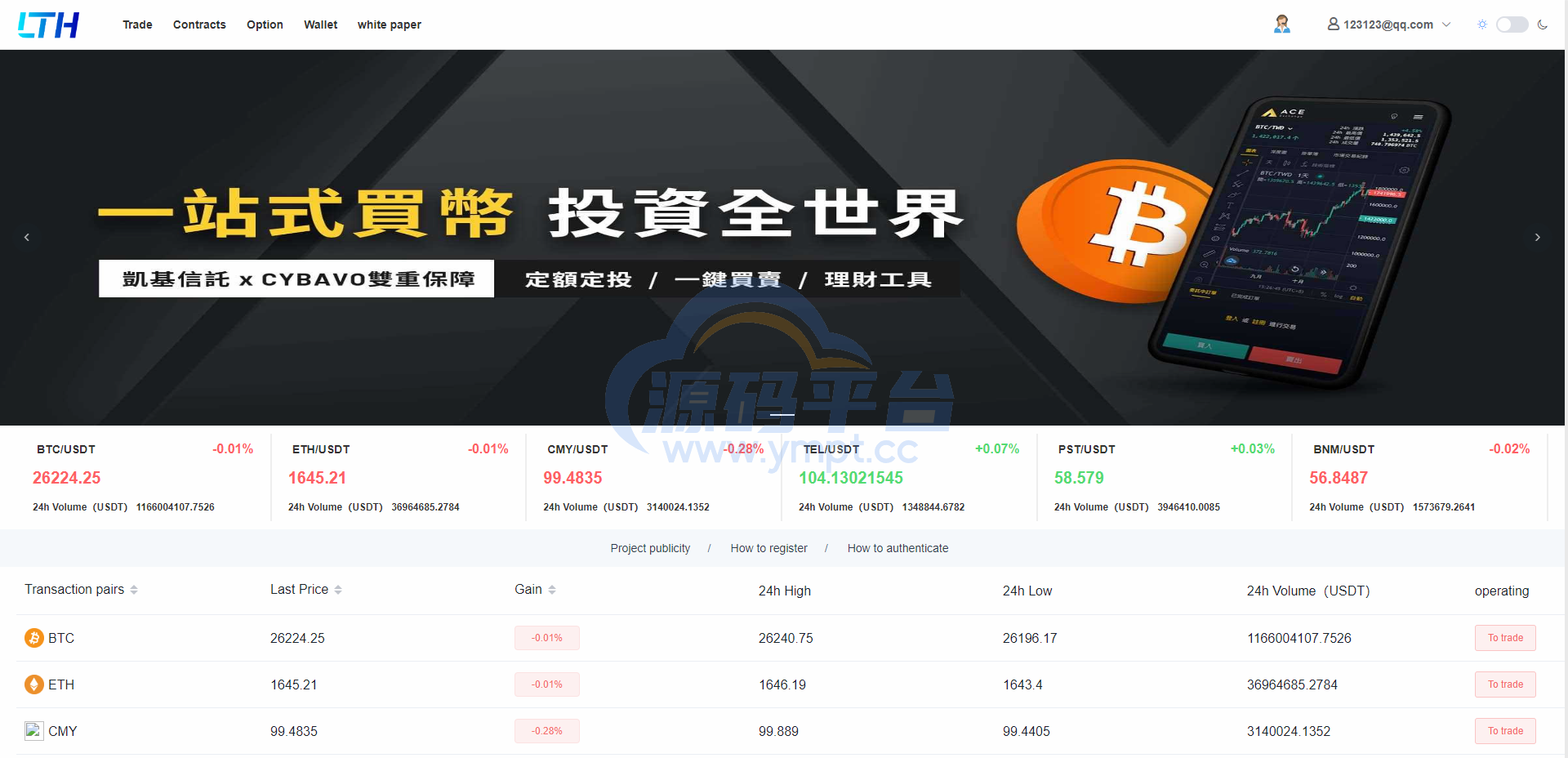 图片[9]-海外交易所系统/币币交易/合约交易所/全开源 - 源码平台-源码平台