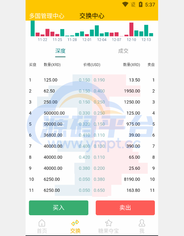 图片[12]-多语言区块链源码/仿趣步奕跑/原生计步器/原生人脸识别/混合hbuider前端 - 源码平台-源码平台