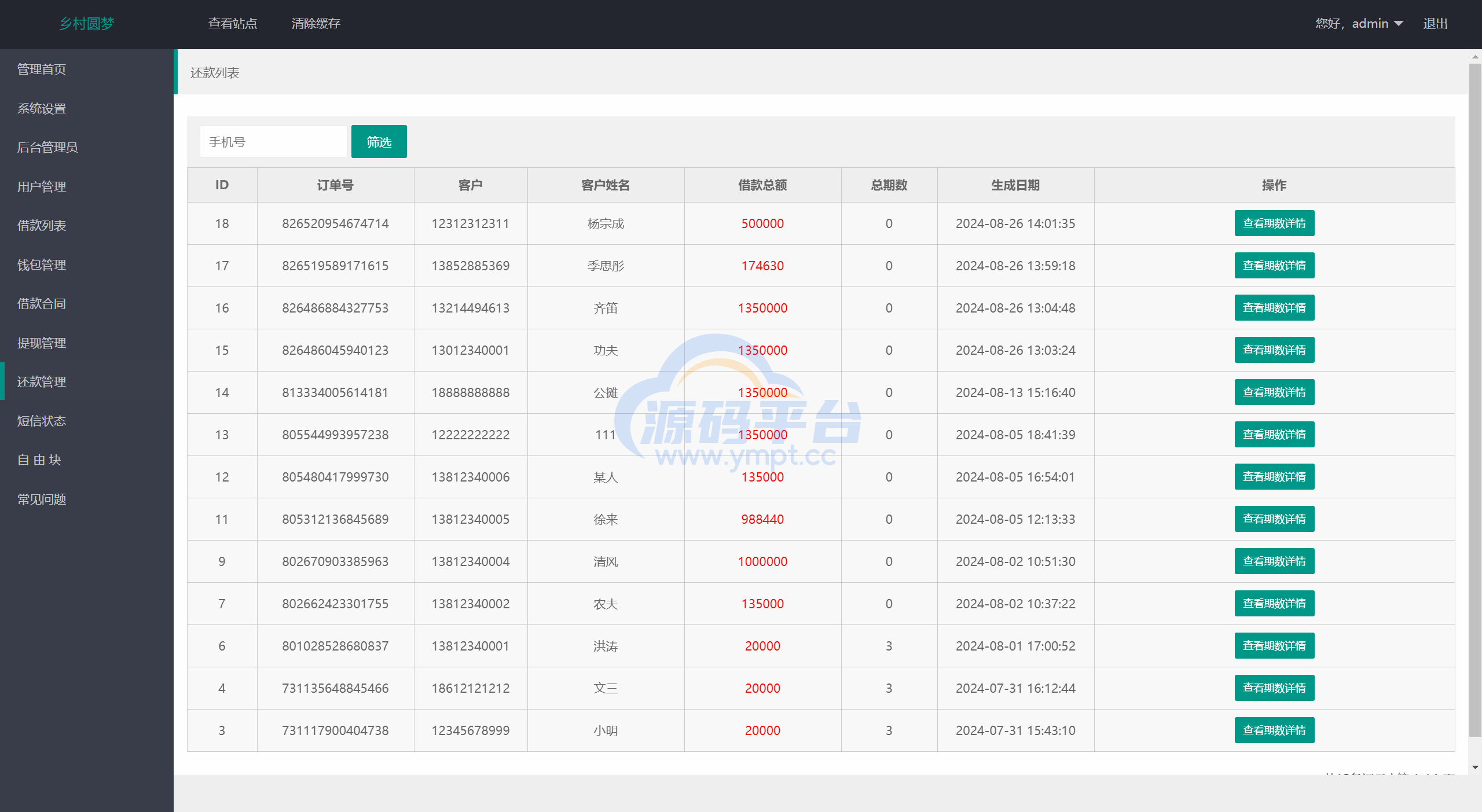 图片[14]-乡村圆梦基金贷款系统源码 - 源码平台-源码平台