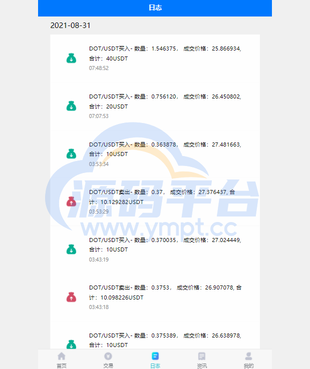 图片[2]-量化交易机器人马丁策略uniapp+thinkphp+workerman api - 源码平台-源码平台