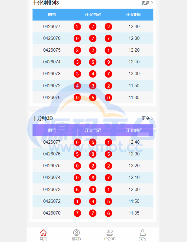 图片[1]-彩票走势图系统/排列三/3D走势图/邀请注册 - 源码平台-源码平台