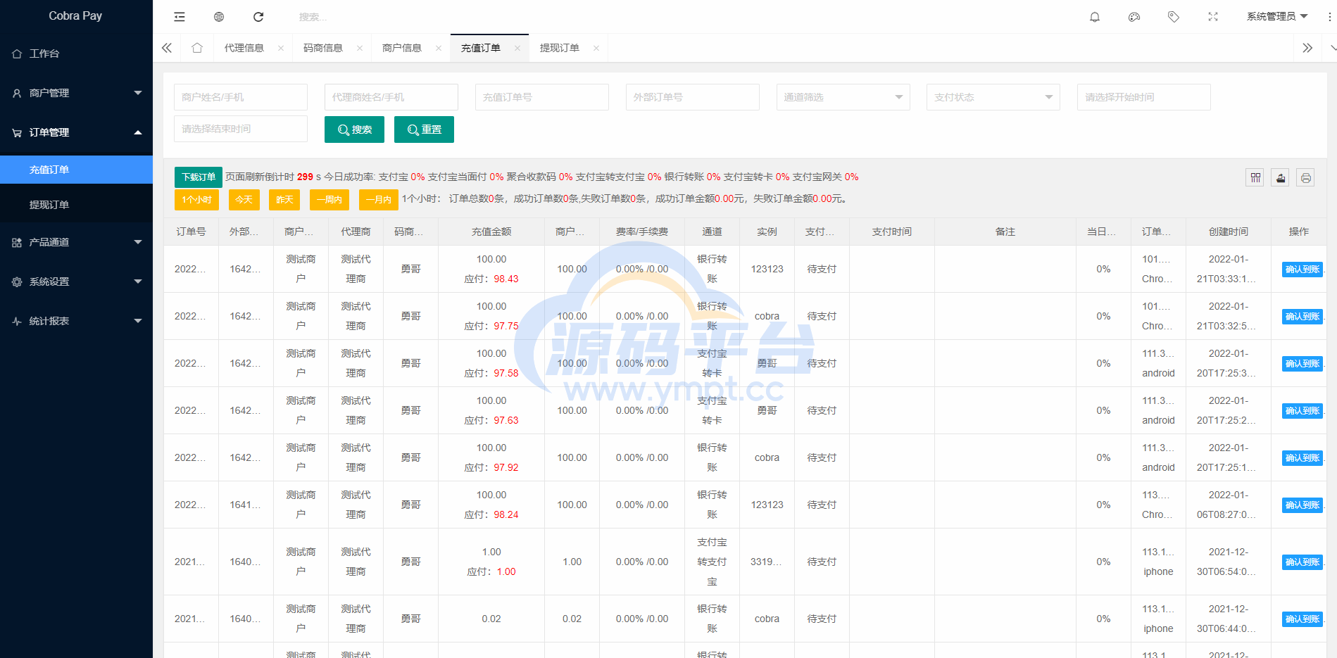 图片[2]-全新聚合支付系统/四方支付/源码平台系统/免签支付系统 - 源码平台-源码平台