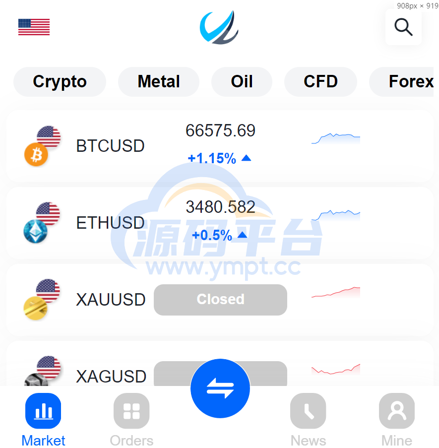 图片[2]-高端JAVA外汇炒股fx6系统 - 源码平台-源码平台