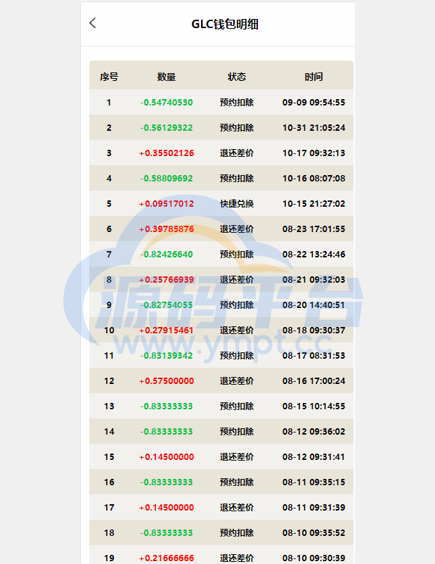 图片[3]-虚拟币铸造系统/dapp平台币铸造/虚拟币预约 - 源码平台-源码平台
