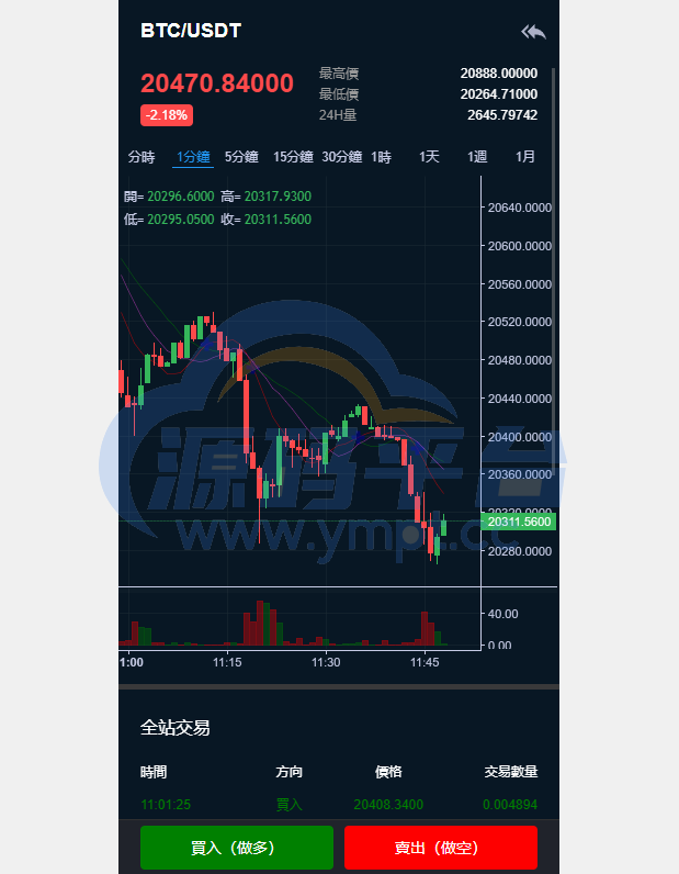 图片[21]-二开完整版多语言交易所/币币秒合约/锁仓质押/IEO认购/完整机器人 - 源码平台-源码平台