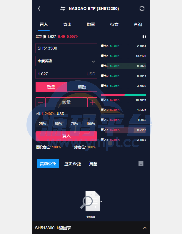 图片[7]-java版综合交易所系统/股票/外汇/虚拟币交易所系统/全开源 - 源码平台-源码平台