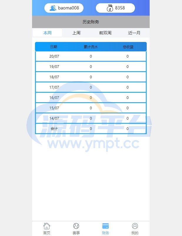 图片[5]-多语言反波胆系统/海外反波娱乐/自动采集自动开奖 - 源码平台-源码平台