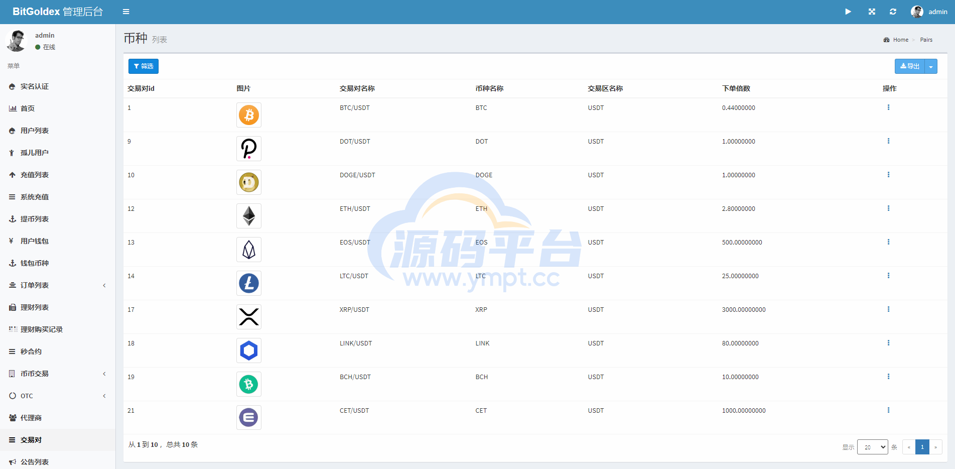 图片[17]-多语言交易所系统/永续币币秒合约交易/质押理财交易所 - 源码平台-源码平台