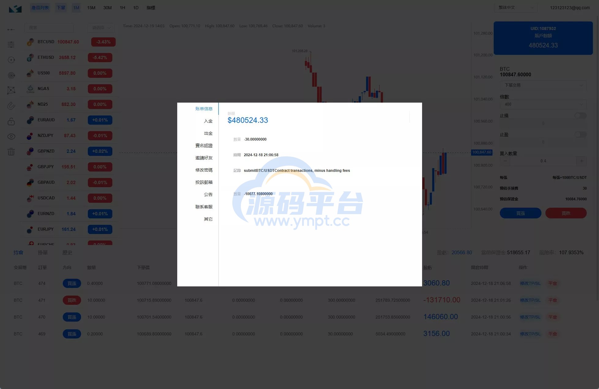 图片[9]-【ST5外汇系统源码】多语言精仿st5美股交易+电脑手机unaipp - 源码平台-源码平台