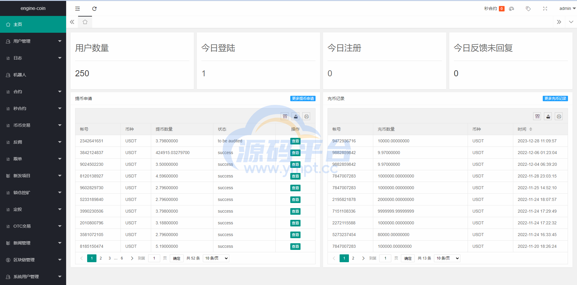 图片[20]-多语言交易所系统/币币交易/合约秒合约交易所/质押挖矿 - 源码平台-源码平台