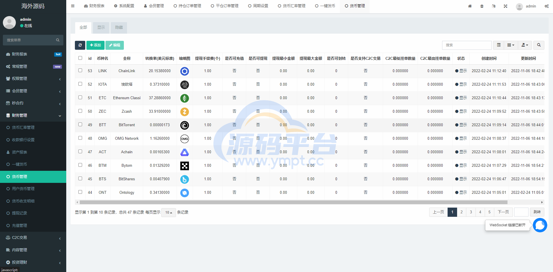 图片[33]-多语言交易所系统/秒合约交易/币币合约/c2c/质押投资 - 源码平台-源码平台