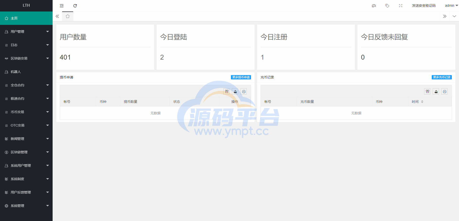图片[15]-海外交易所系统/币币交易/合约交易所/全开源 - 源码平台-源码平台