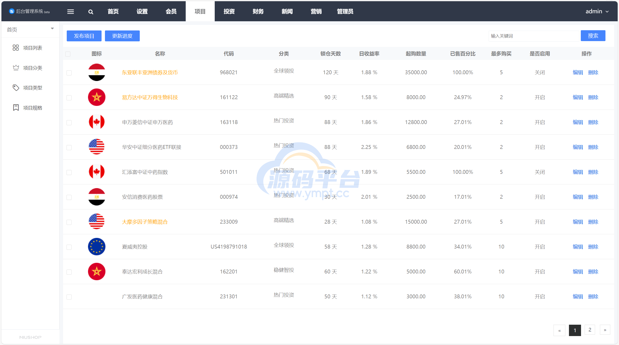 图片[13]-投资 债券及货币理财大师二开ui源码 - 源码平台-源码平台