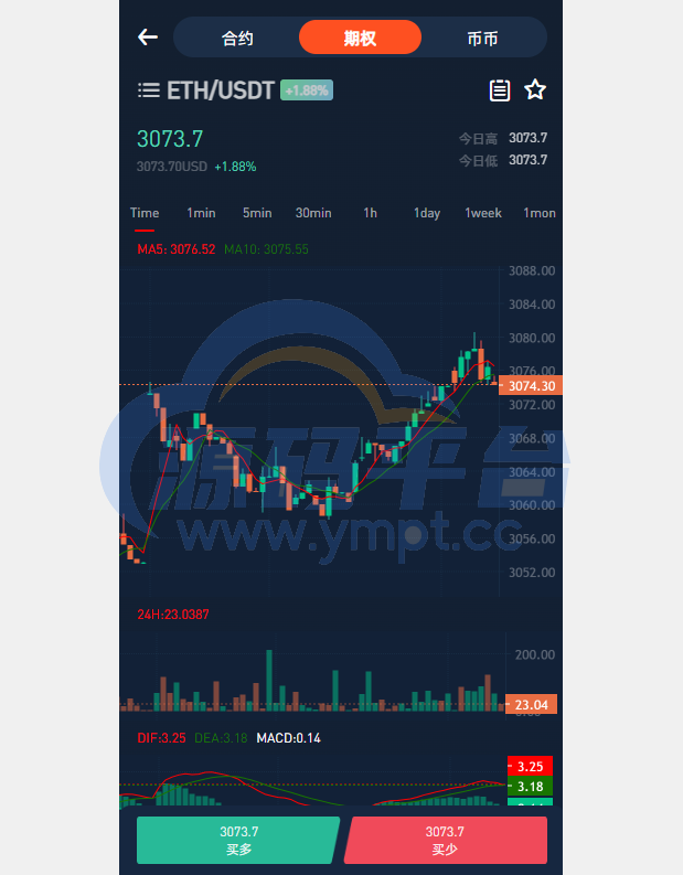 图片[31]-全新区块链交易所/IEO/锁仓挖矿/秒合约/币币交易/双套UI - 源码平台-源码平台