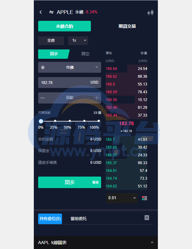 图片[23]-java版综合交易所系统/股票/外汇/虚拟币交易所系统/全开源 - 源码平台-源码平台