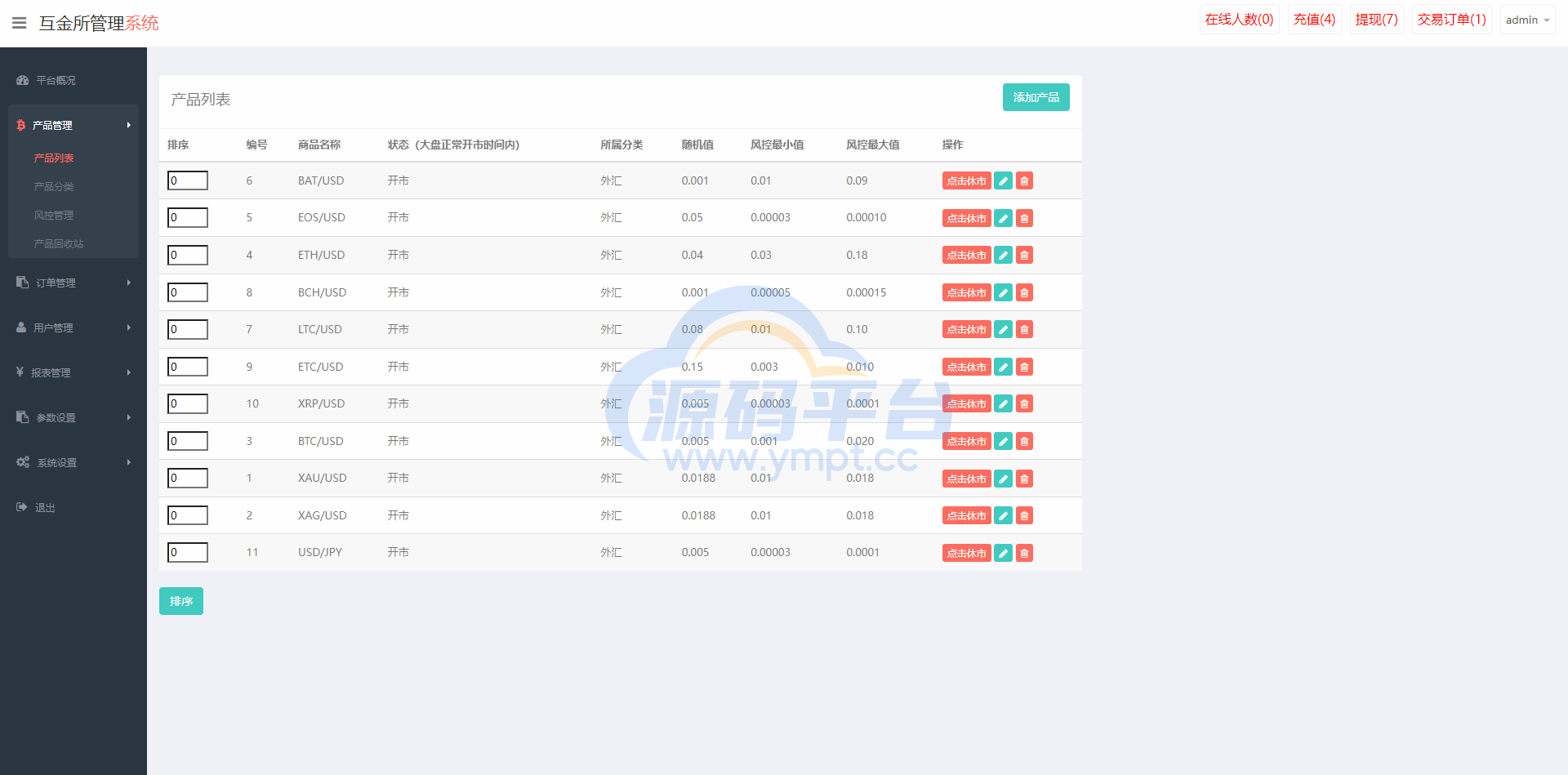 图片[15]-海外多语言微盘系统/虚拟币秒合约微交易/前端uniapp - 源码平台-源码平台