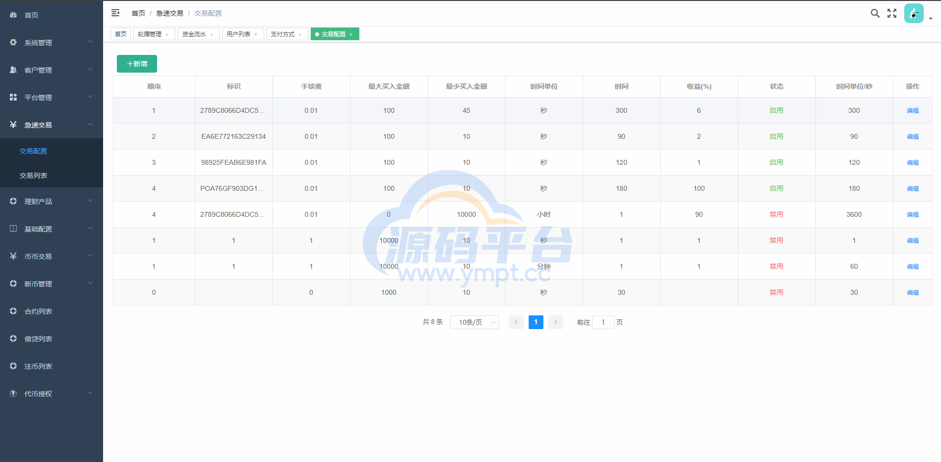 图片[12]-新版交易所系统/合约交易所/法币交易/区块链交易所 - 源码平台-源码平台