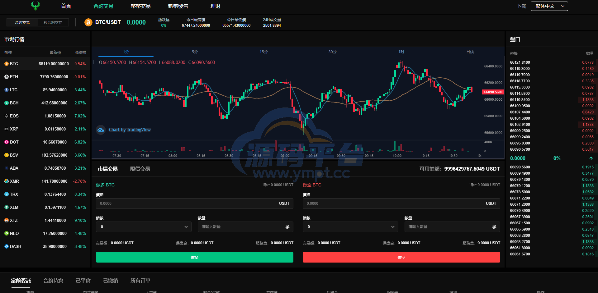 图片[19]-多语言交易所系统/秒合约交易/币币合约/c2c/质押投资 - 源码平台-源码平台