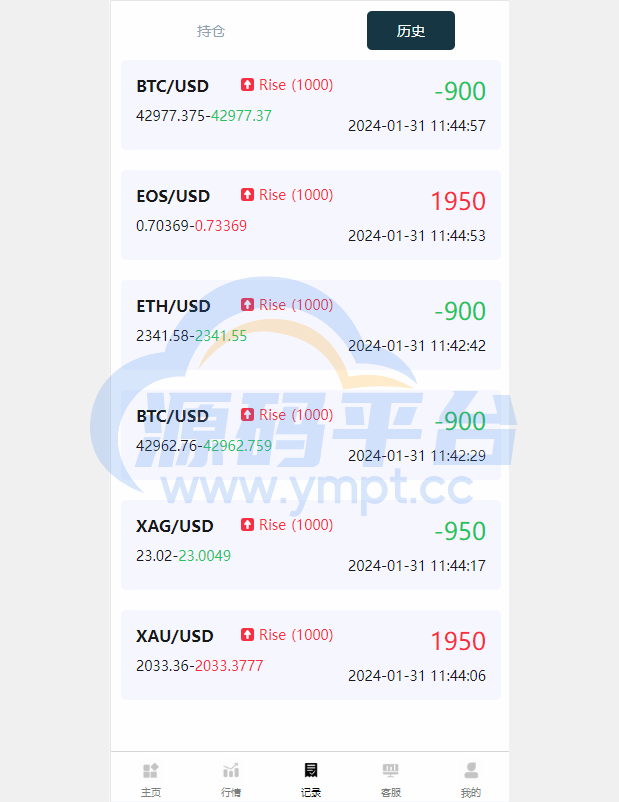 图片[2]-海外多语言微盘系统/虚拟币秒合约微交易/前端uniapp - 源码平台-源码平台