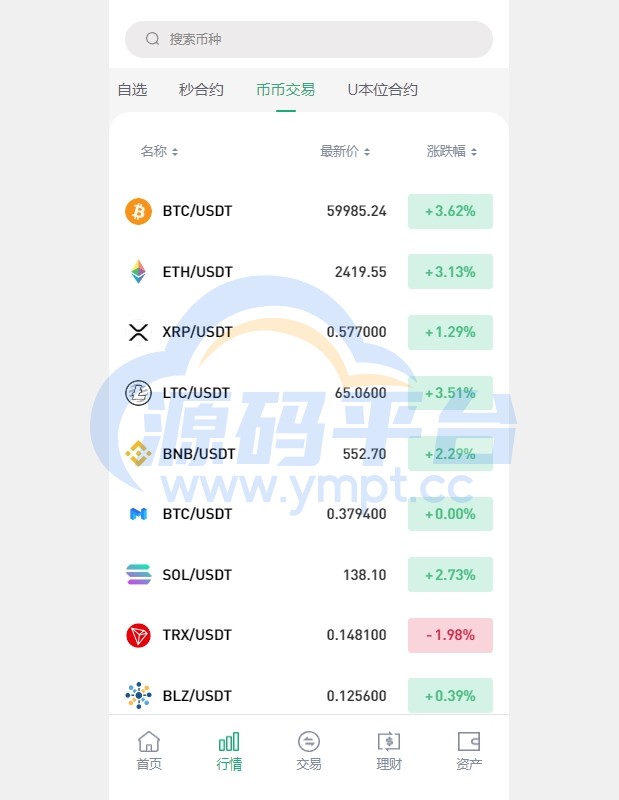 图片[4]-多语言JAVA交易所系统/DAPP交易所/秒合约/U本位/质押借贷 - 源码平台-源码平台