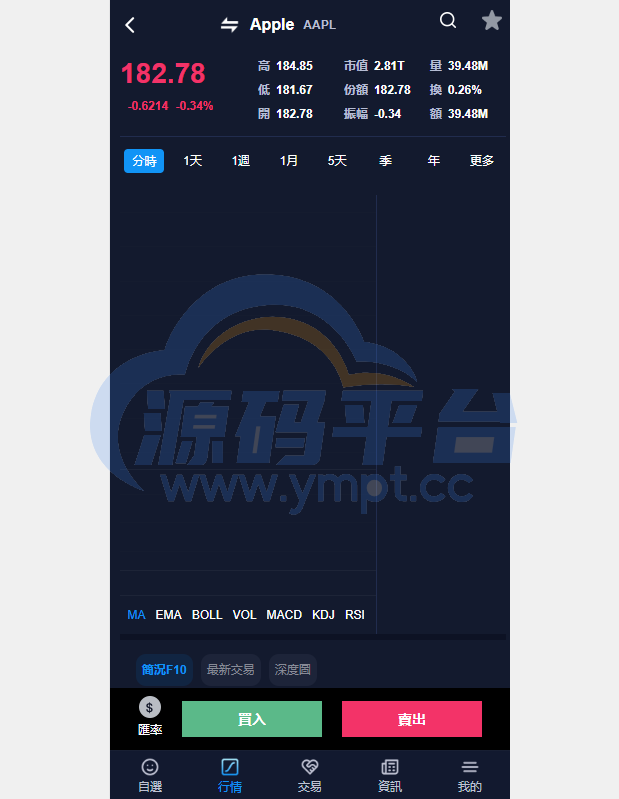 图片[21]-java版综合交易所系统/股票/外汇/虚拟币交易所系统/全开源 - 源码平台-源码平台