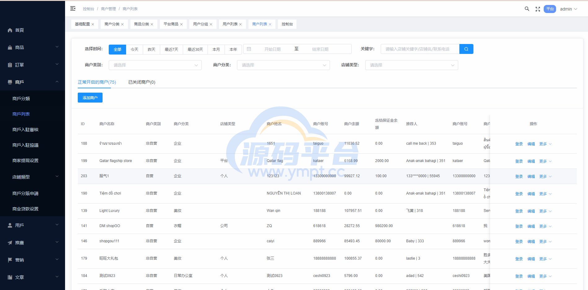 图片[22]-多语言海外商城系统/多商户跨境电商/前端uniapp/vue外贸商城 - 源码平台-源码平台