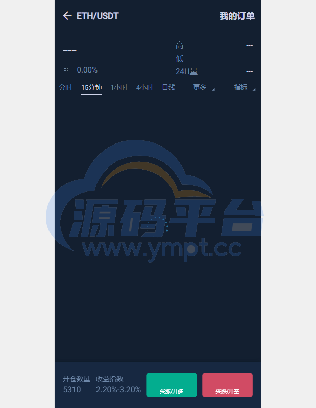 图片[2]-区块链交易系统/区块链买卖系统/区块链交易所系统 - 源码平台-源码平台