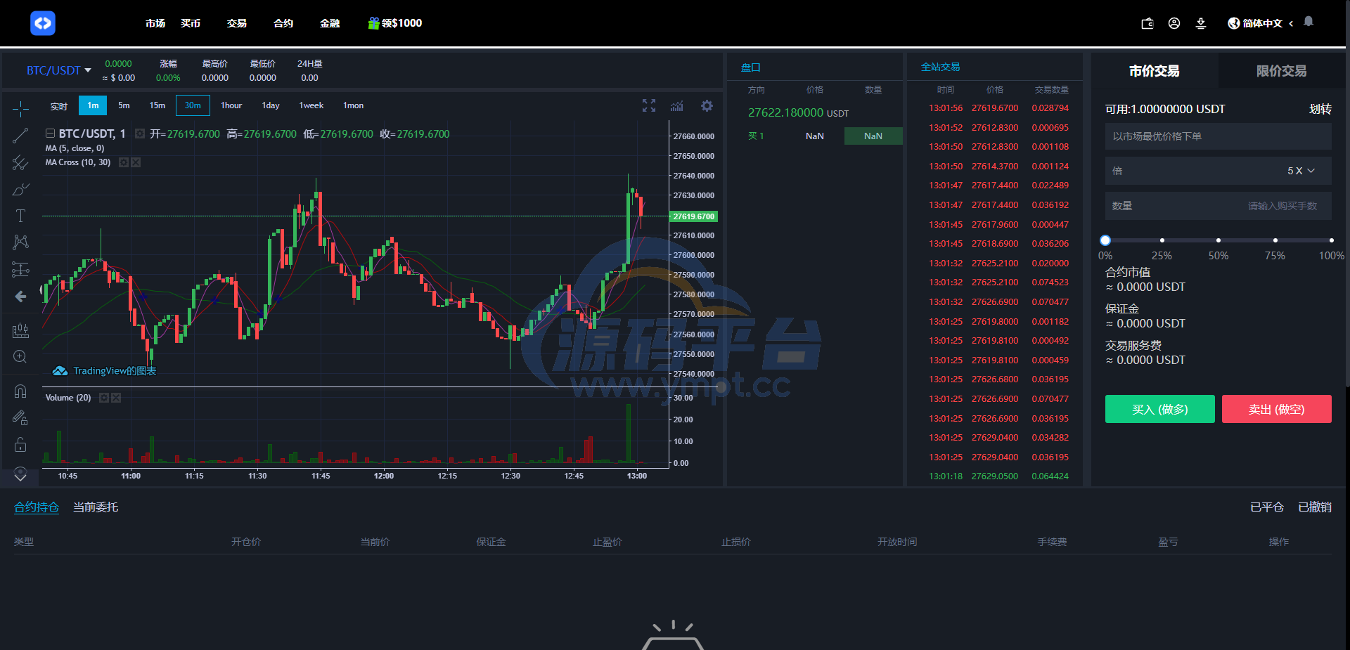 图片[5]-全开源区块链交易所系统/币币期权交易/IEO/跟单/锁仓理财 - 源码平台-源码平台