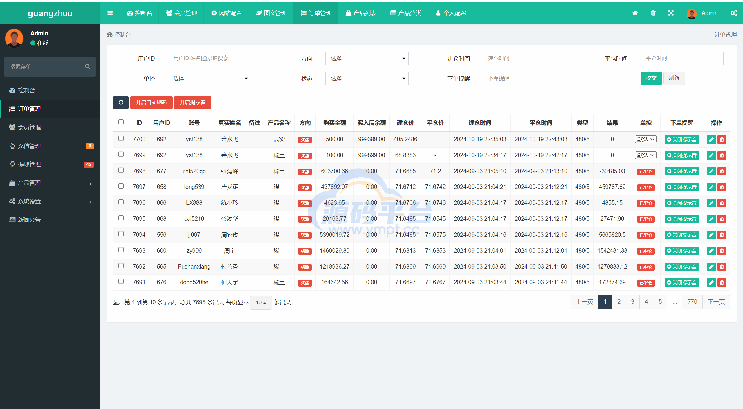 图片[26]-多语言uniapp微交易全开源二开运营版 - 源码平台-源码平台