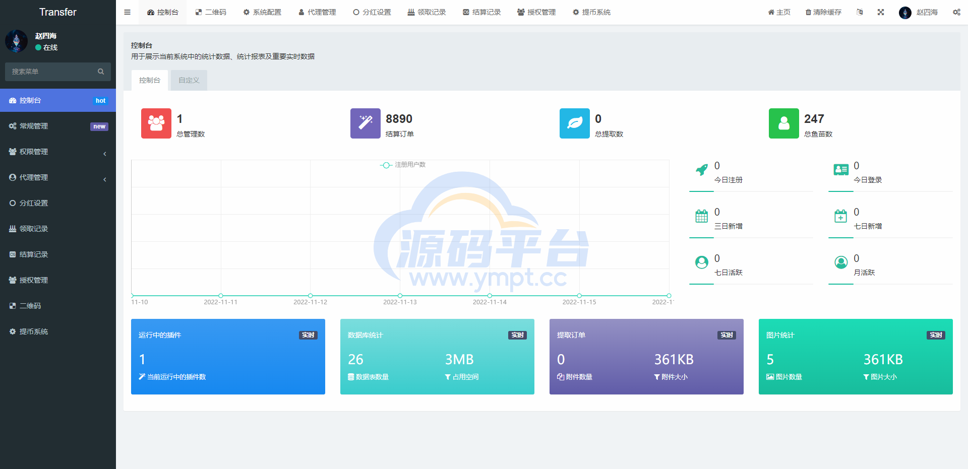 图片[18]-多模板版usdt质押授权秒U系统/质押生息系统/trc/erc/bsc三链授权 - 源码平台-源码平台