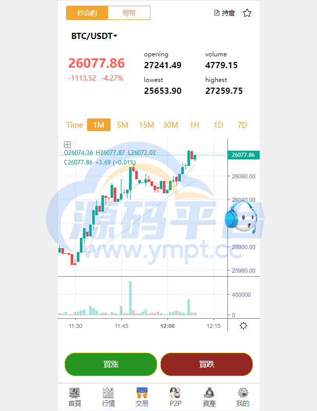 图片[19]-新版多语言交易所系统/秒合约币币交易/P2P理财派单抢单 - 源码平台-源码平台