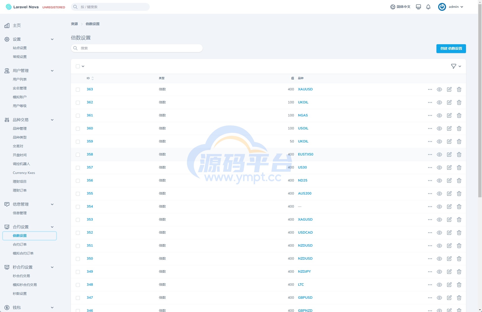 图片[22]-海外st5外汇系统/多语言精仿st5美股交易/电脑手机unaipp - 源码平台-源码平台