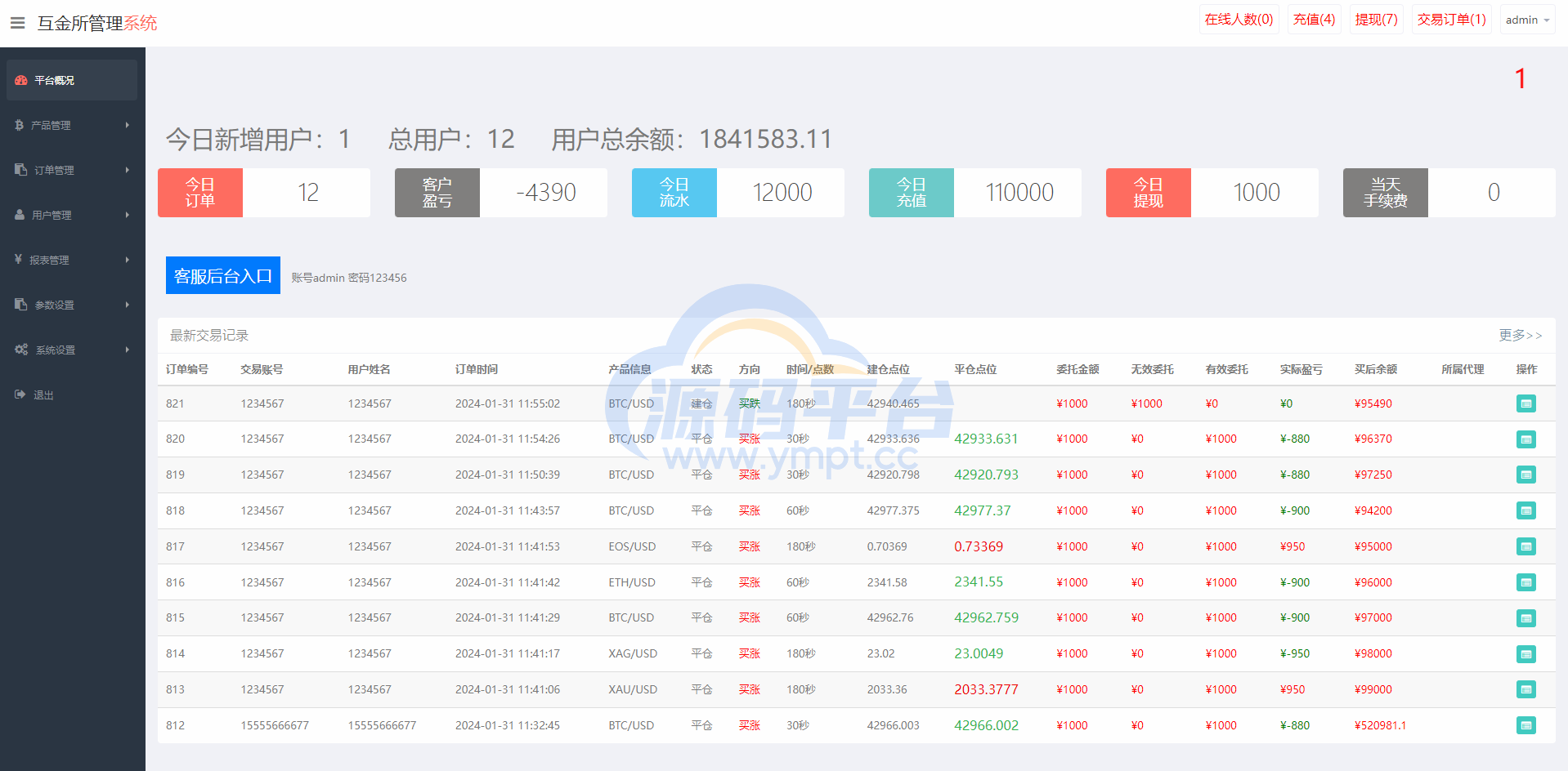 图片[9]-海外多语言微盘系统/虚拟币秒合约微交易/前端uniapp - 源码平台-源码平台