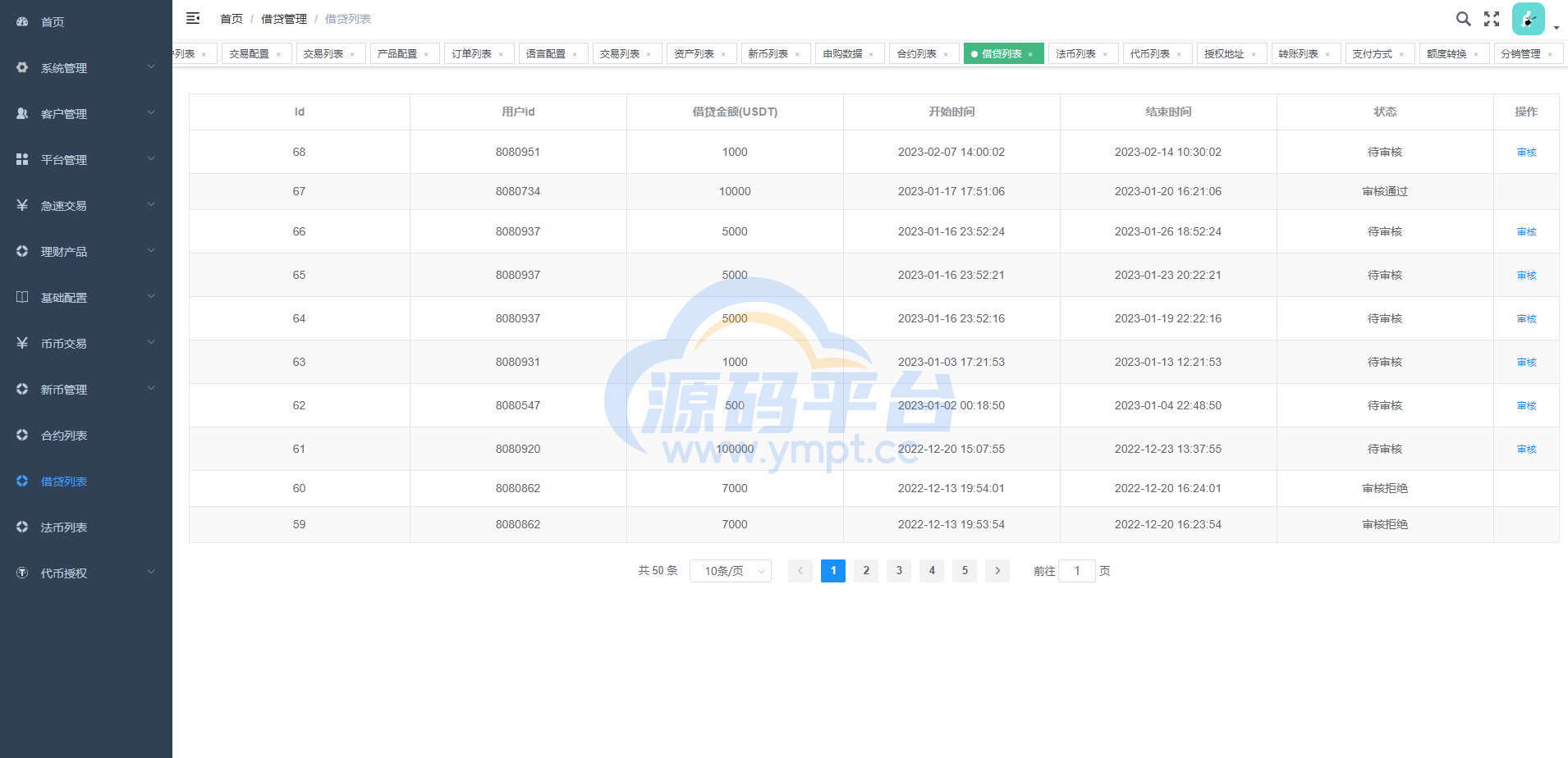 图片[21]-全新多语言交易所/币币杠杆合约交易/质押挖矿/otc借贷/区块链交易所 - 源码平台-源码平台