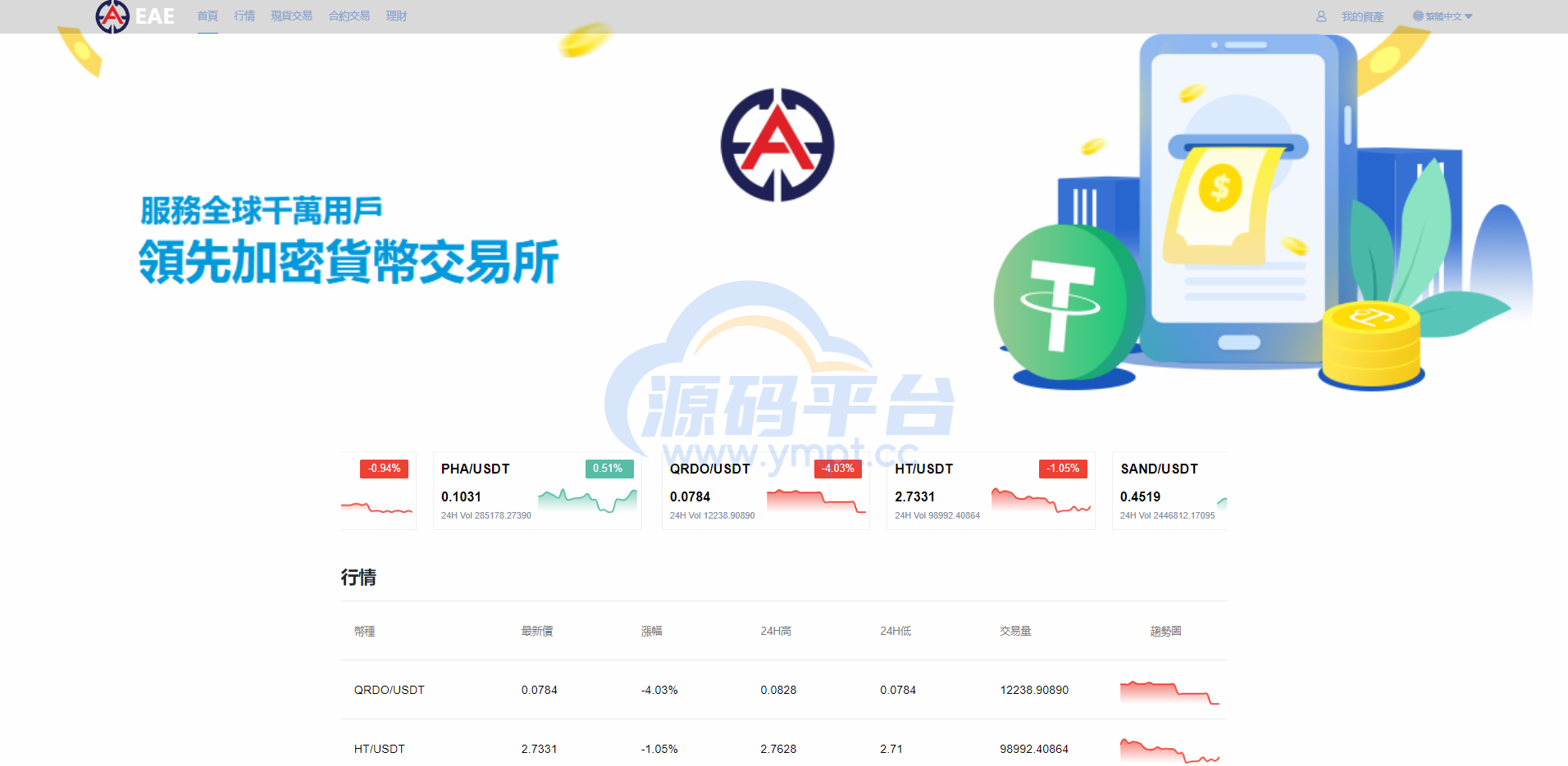 图片[13]-二开版交易所系统/秒合约交易所/锁仓挖矿/前端uinapp - 源码平台-源码平台