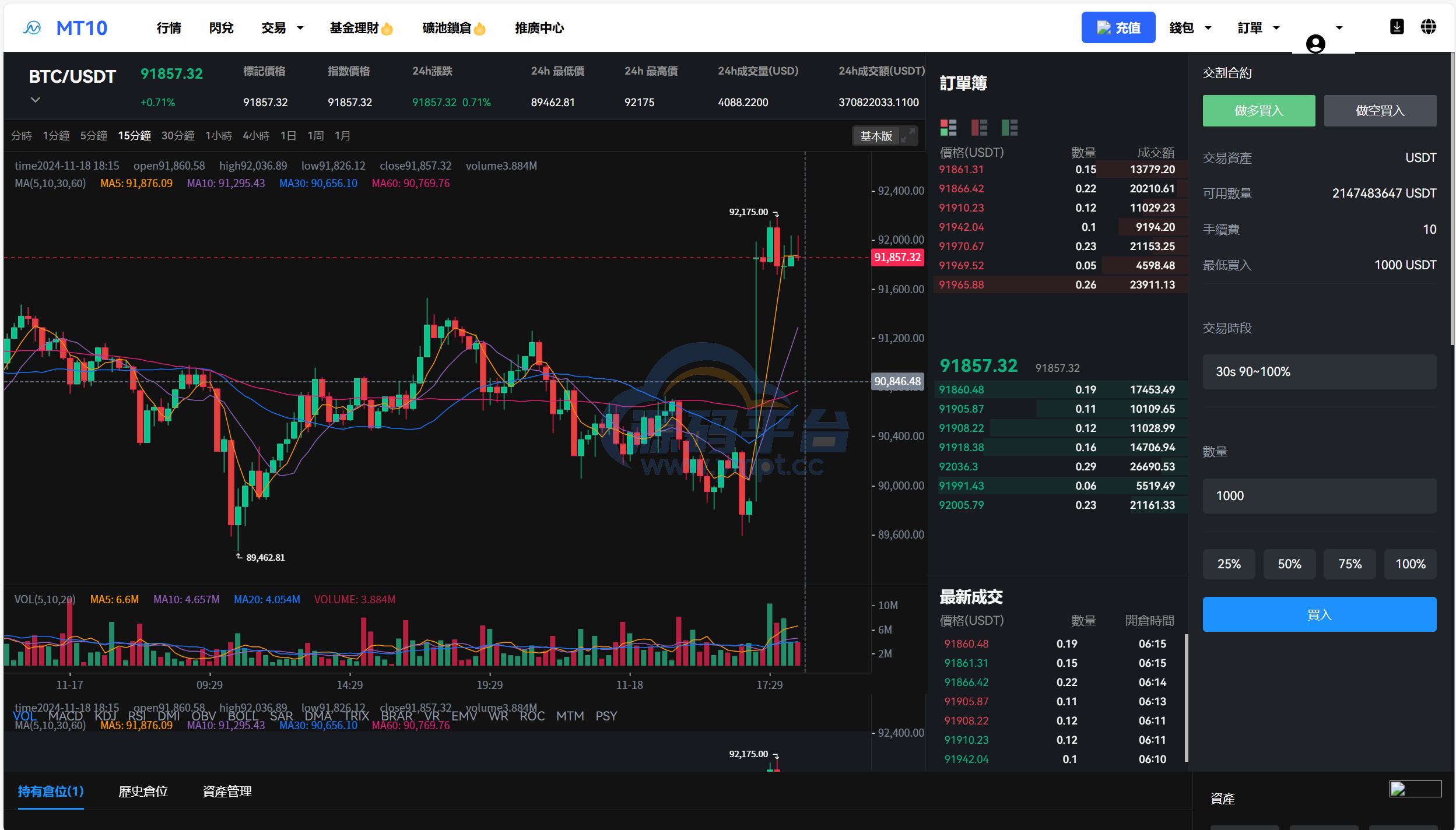 图片[47]-java交易所全开源多语言数字货币交易所 采用VUE和Java开发 代理分销模式 永续合约 - 源码平台-源码平台