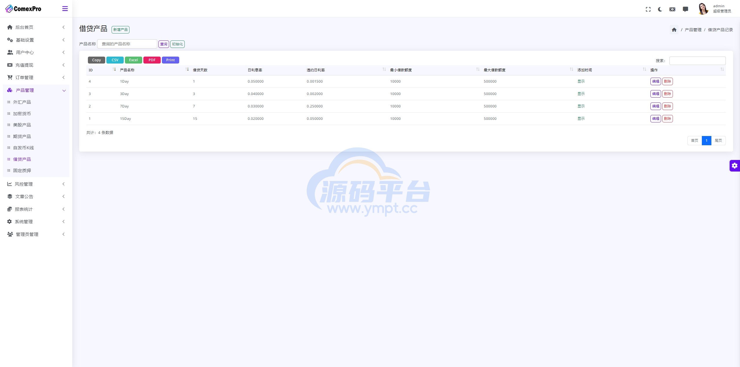 图片[24]-多语言综合交易所系统/外汇/期货虚拟币交易/AI量化/贷款 - 源码平台-源码平台