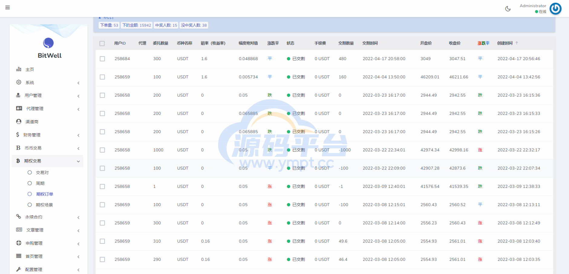 图片[16]-15国语言/区块链交易所/秒合约/申购/矿机/质押挖矿 - 源码平台-源码平台