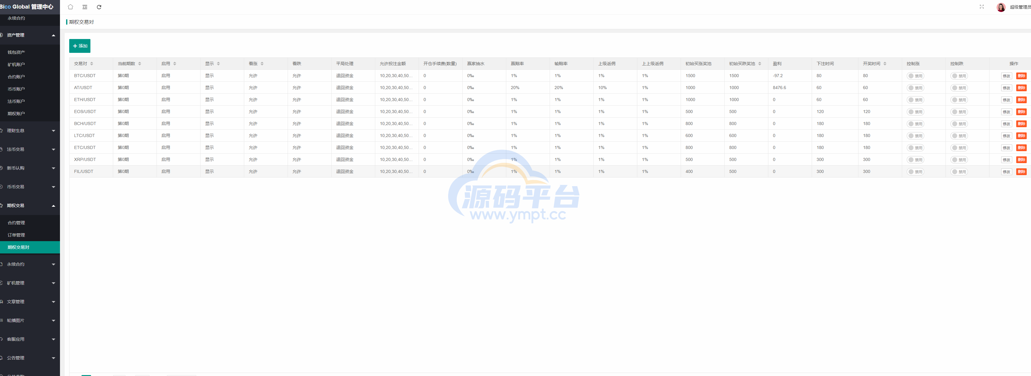 图片[18]-多语言java原生交易所系统/秒合约/IEO/质押/全开源交易所 - 源码平台-源码平台
