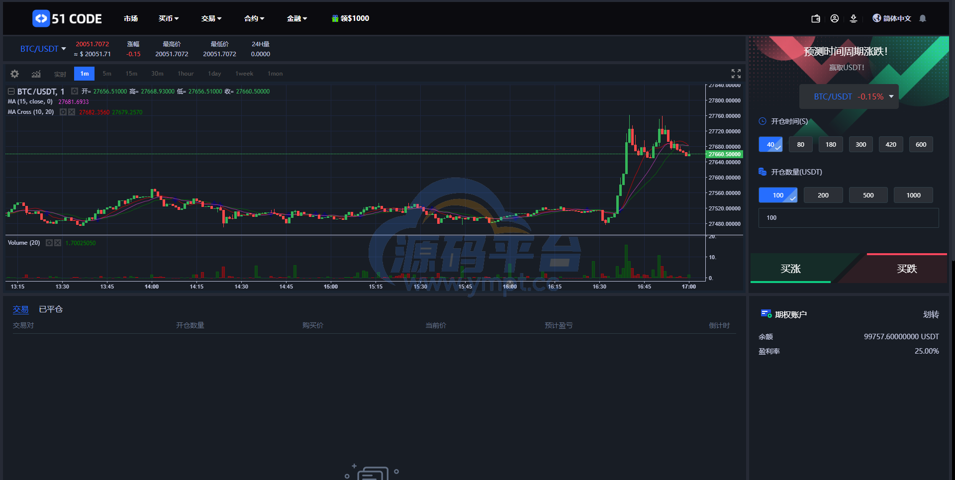 图片[18]-全新区块链交易所系统/币币期权交易/IEO/锁仓理财 - 源码平台-源码平台
