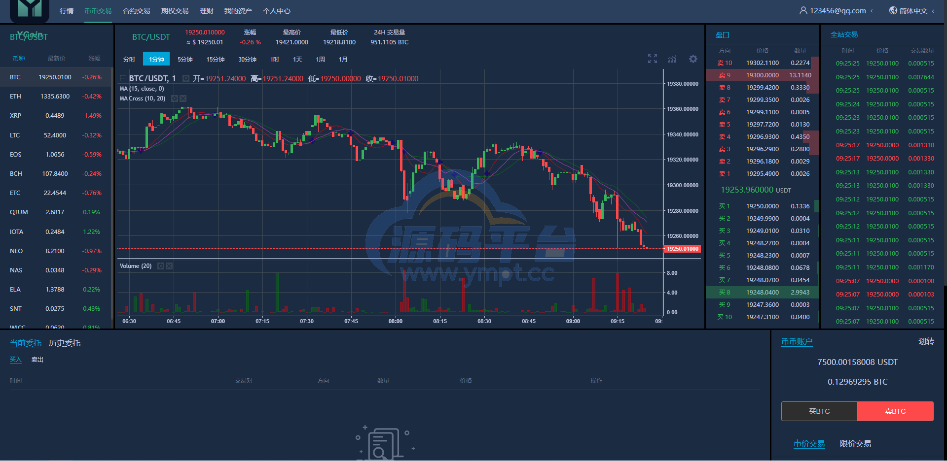 图片[15]-多语言交易所源码/期权合约交易所/锁仓质押理财/新币认购 - 源码平台-源码平台