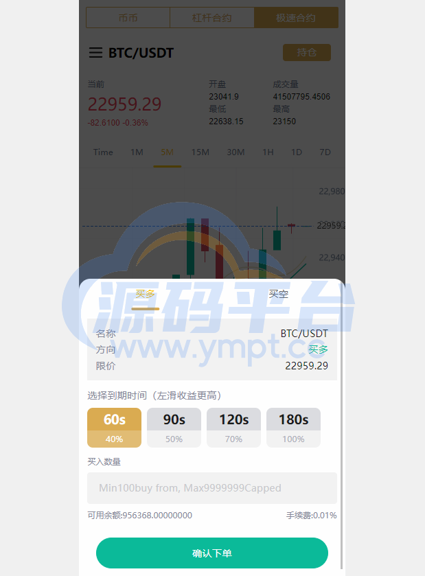 图片[3]-全新多语言交易所/币币杠杆合约交易/质押挖矿/otc借贷/区块链交易所 - 源码平台-源码平台