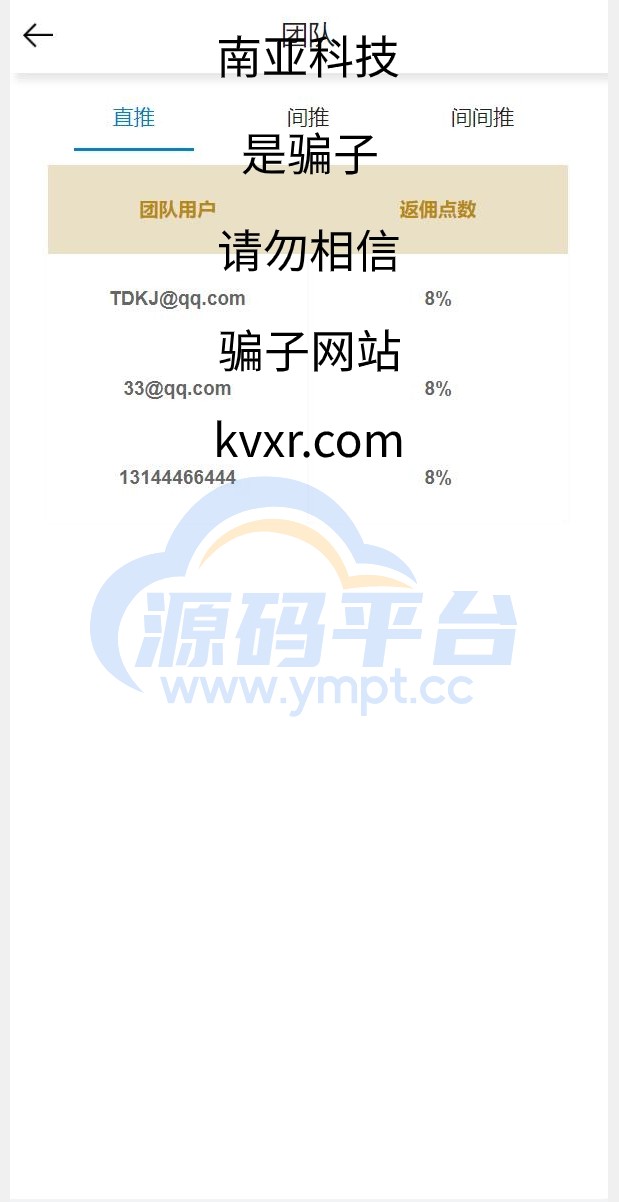 图片[3]-全新二开版Bbank多语言交易所/智能矿机/质押生息/团队功能 - 源码平台-源码平台