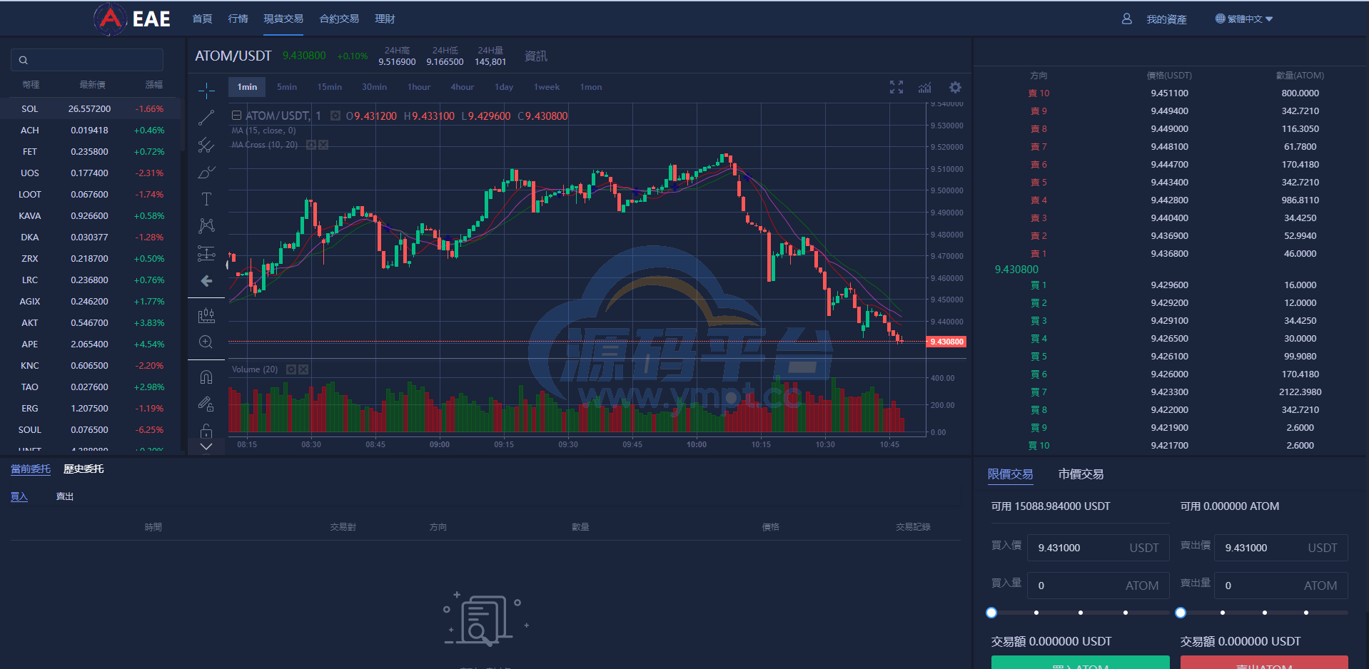 图片[15]-二开版交易所系统/秒合约交易所/锁仓挖矿/前端uinapp - 源码平台-源码平台