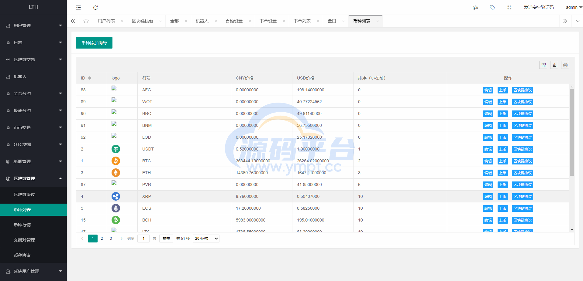 图片[27]-海外交易所系统/币币交易/合约交易所/全开源 - 源码平台-源码平台