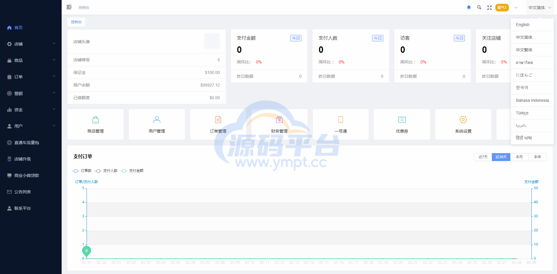 图片[13]-多语言海外商城系统/多商户跨境电商/前端uniapp/vue外贸商城 - 源码平台-源码平台