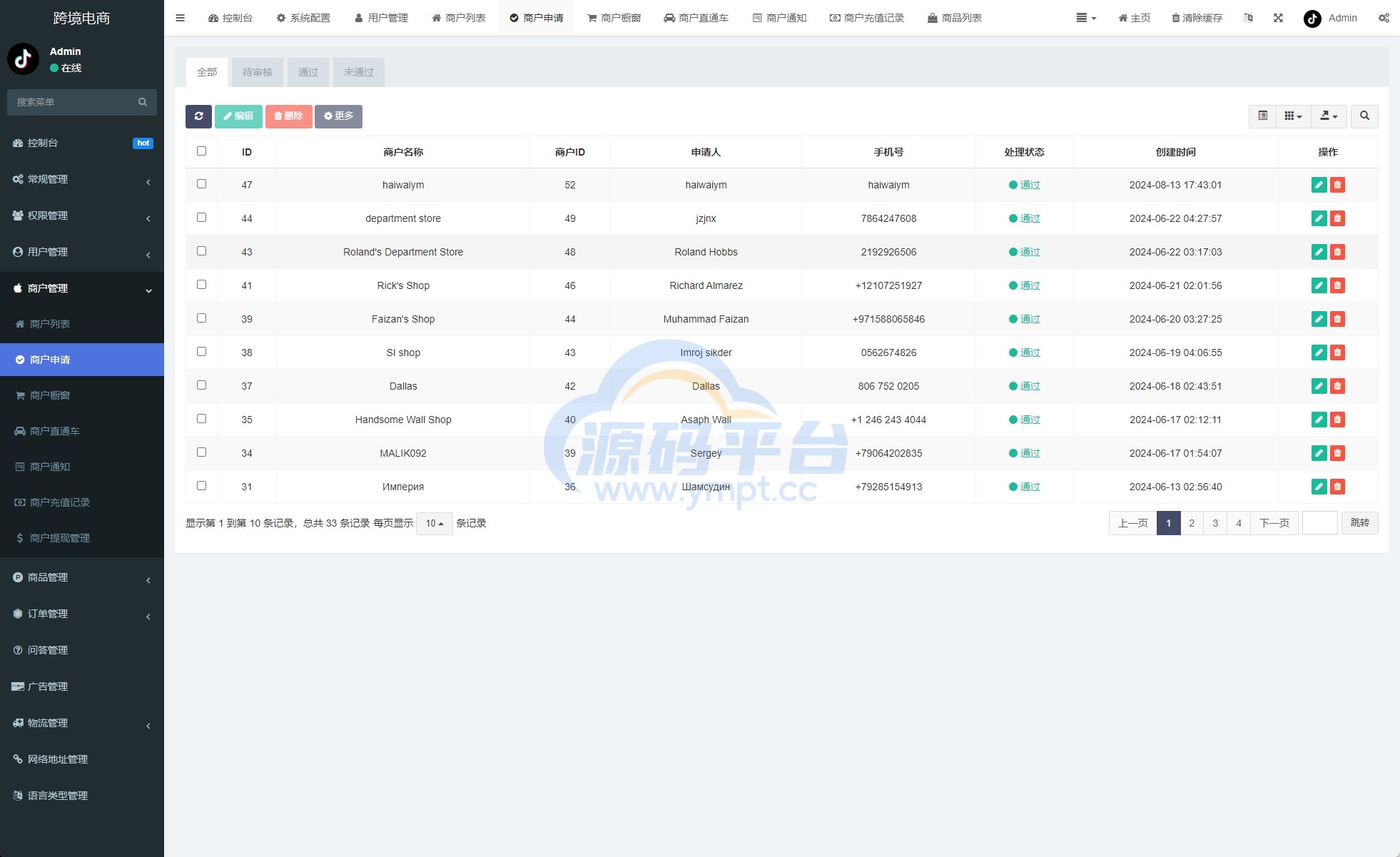 图片[16]-新版Tiktok跨境商城系统/多语言tiktok商城/内置客服/内嵌tiktok - 源码平台-源码平台